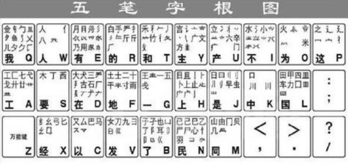 打字赚钱.png